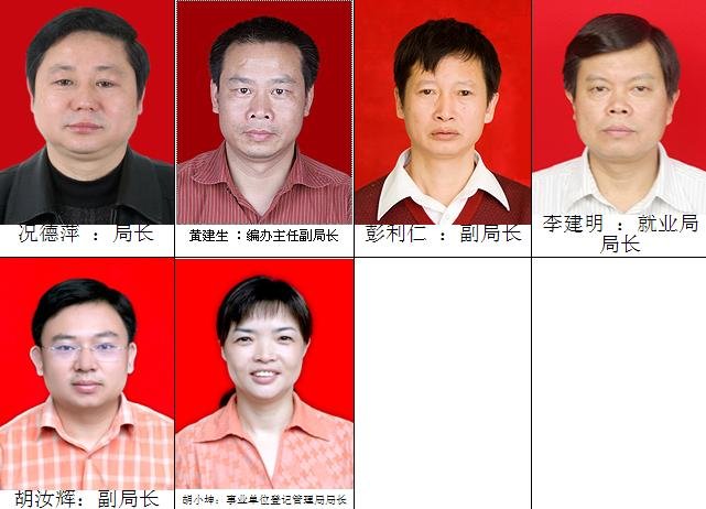 苍山县人力资源和社会保障局的主要职责