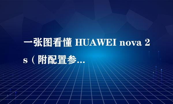 一张图看懂 HUAWEI nova 2s（附配置参数介绍）