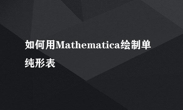 如何用Mathematica绘制单纯形表