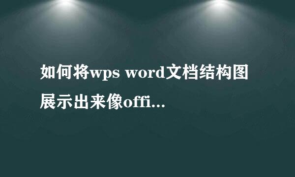 如何将wps word文档结构图展示出来像office一样