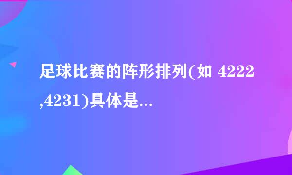 足球比赛的阵形排列(如 4222,4231)具体是什么意思