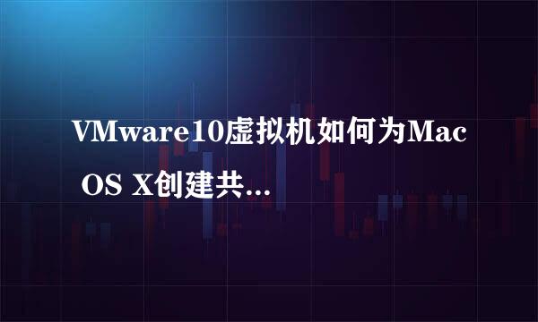 VMware10虚拟机如何为Mac OS X创建共享文件夹
