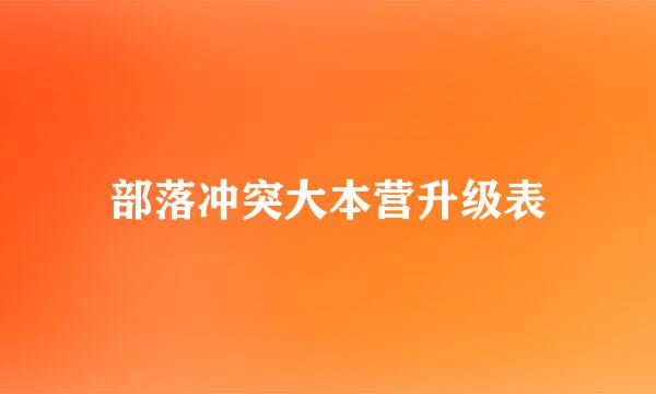 部落冲突大本营升级表