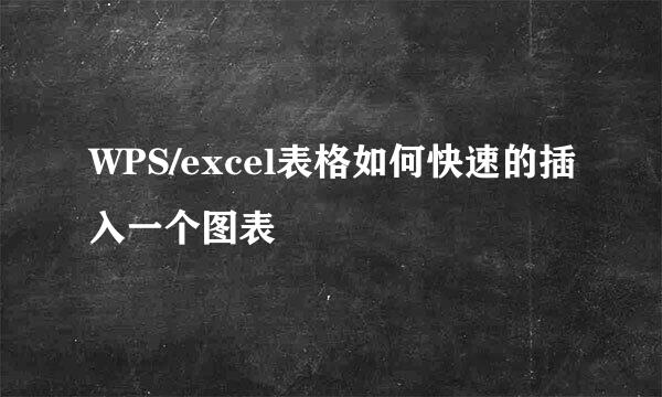 WPS/excel表格如何快速的插入一个图表