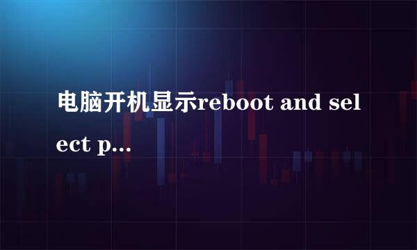 电脑开机显示reboot and select proper