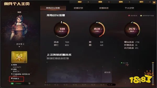 cf荣誉点在哪里看