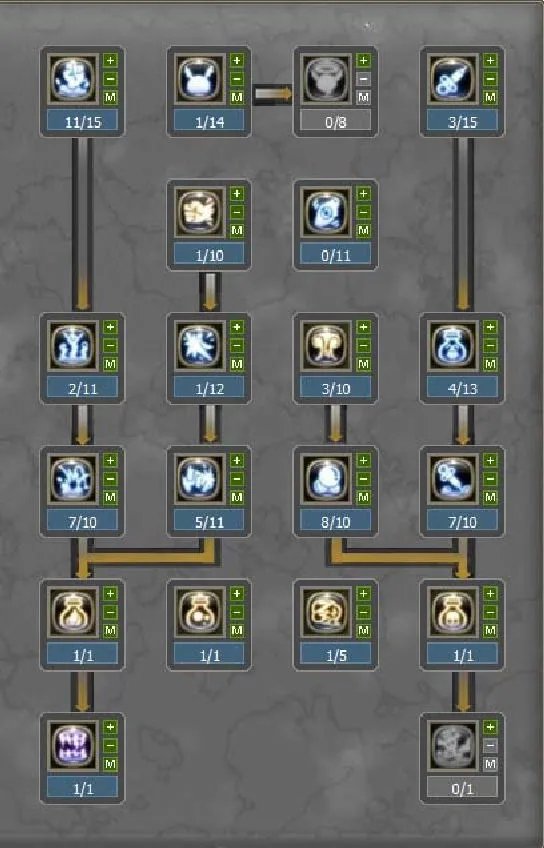 龙之谷药剂师加点 龙之谷药剂师怎么加点？