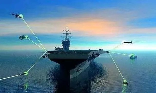 如果伊朗击沉美国航母,后果会如何?