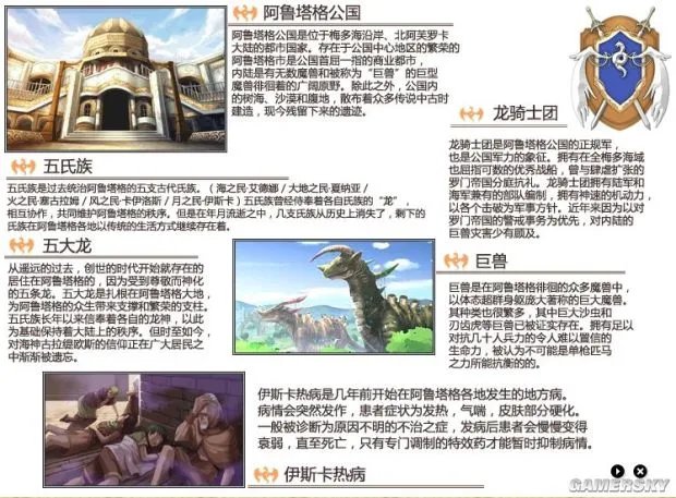 《伊苏7》全收集地图与流程攻略 武器道具入手方法及合成素材全解