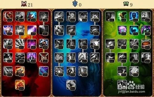 LOLs7ap天赋加点图大全 英雄联盟s7赛季通用ap天赋肿么加点