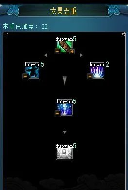 诛仙3卡级太昊pk加点怎么加？