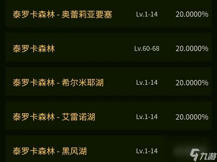 Tbc金镖鱼怎么获取 Tbc的鱼群介绍  科普