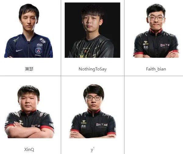 dota2lgd战队成员名单