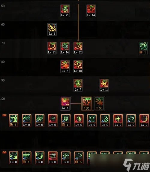 dnf110级剑魂最强技能加点推荐 dnf剑魂110技能加点