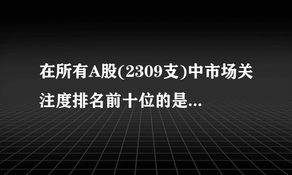 在所有A股(2309支)中市场关注度排名前十位的是那些？ 