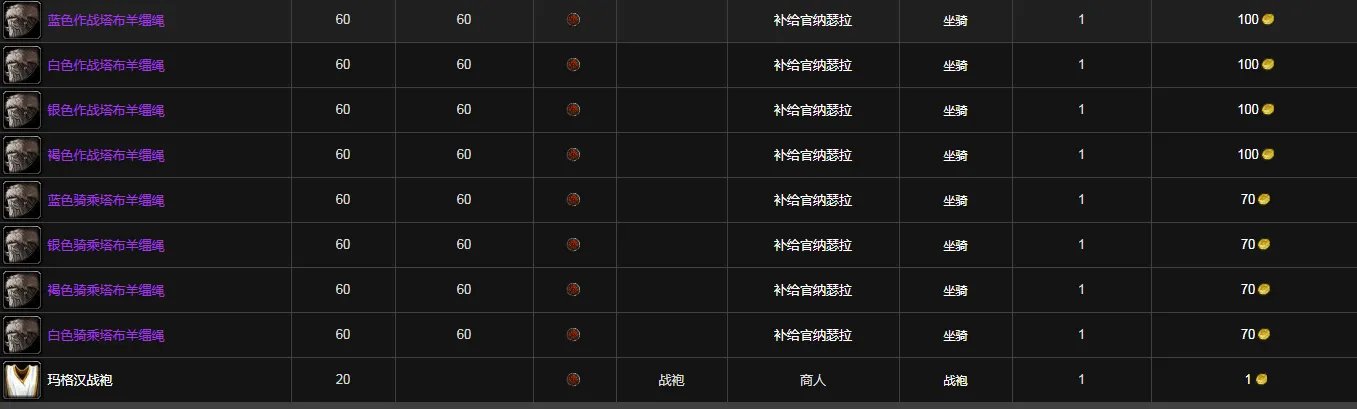 《魔兽世界》玛格汉军需官物品大全