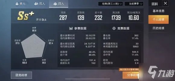 和平精英4月6日-4月19日回馈活动怎么样 回馈活动大全