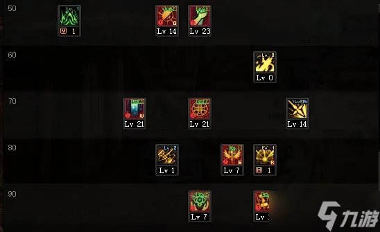 《DNF》110奶爸技能加点攻略