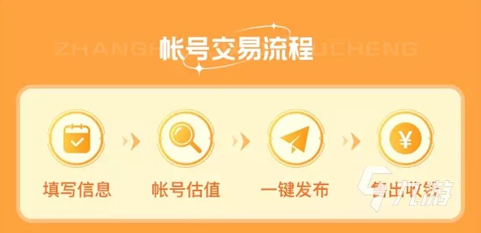 交易猫手游交易平台卖号多少天到款 快速回款的卖号平台推荐