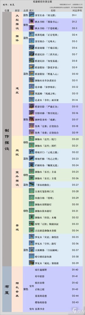 原神稻妻鹤观奇馈宝箱点位大全