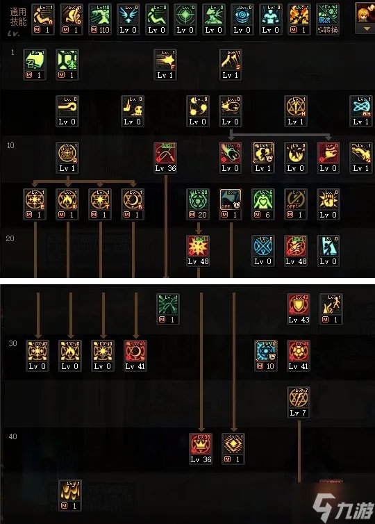 《dnf》召唤师怎么加点2023 召唤师加点方案推荐