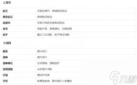 幻想神域战弓加点推荐 幻想神域手游评测