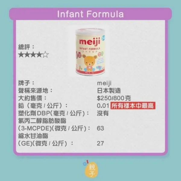 香港传出哪9款婴幼奶粉含致癌物？