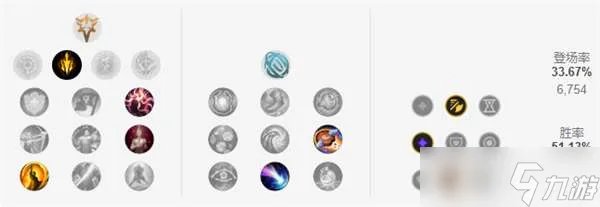 英雄联盟寒冰天赋加点推荐