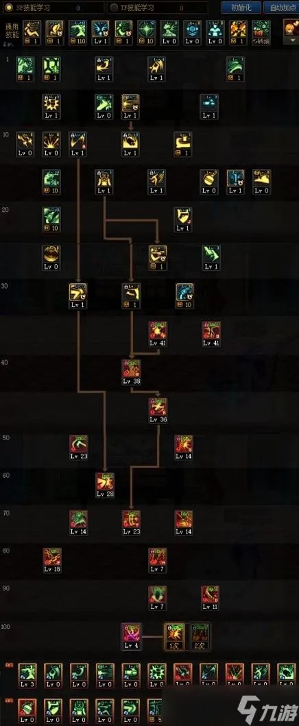 《dnf》110级版本女漫游加点推荐 2023女漫游加点