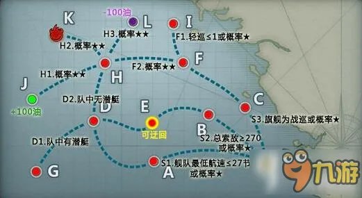 战舰少女r6-1打捞攻略 61捞船表一览