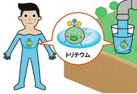 日本宣布下架放射性氚吉祥物，说了什么？
