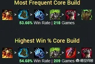 AD塞恩一般应该怎样补刀?