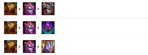 LOLs11阿木木打野出装、加点及天赋符文推荐