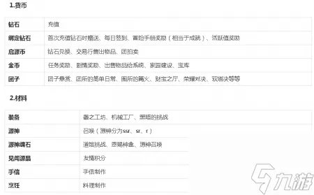 幻想神域战弓加点推荐 幻想神域手游评测