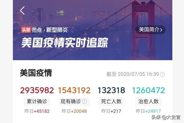 白宫要求美国民众“忍受”病毒，美国民众还能忍多久？