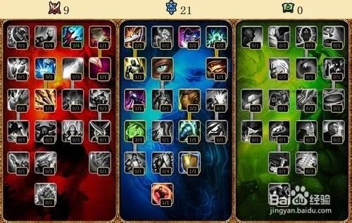 LOLs7ap天赋加点图大全 英雄联盟s7赛季通用ap天赋肿么加点