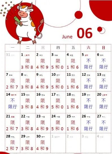 2021唐山限行尾号规定查询 今日唐山尾号限行是多少号