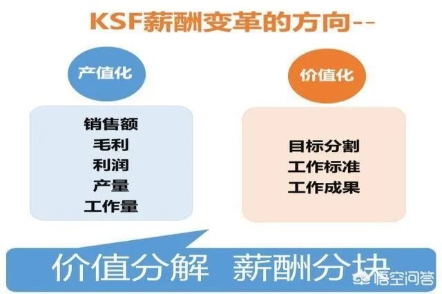 企业年后出现用工荒,有活干、涨工资员工还要走,问题出在哪里呢?