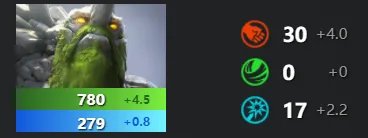 刀塔2小小怎么玩 dota2小小出装推荐