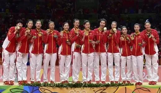 2006年冬奥会中国有多少人