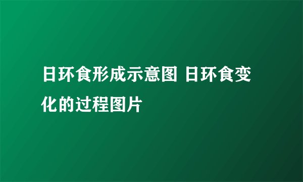日环食形成示意图 日环食变化的过程图片