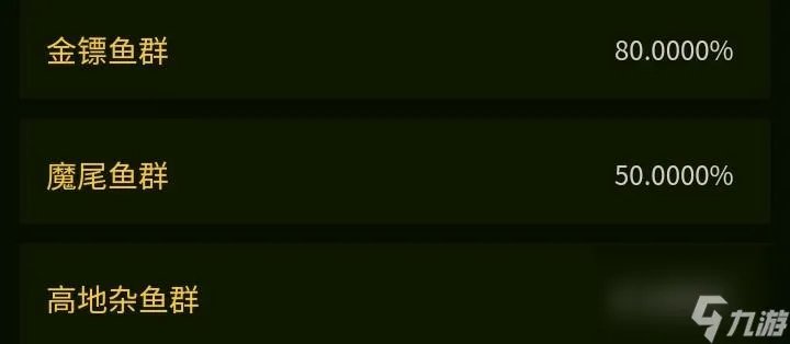 Tbc金镖鱼怎么获取 Tbc的鱼群介绍  科普