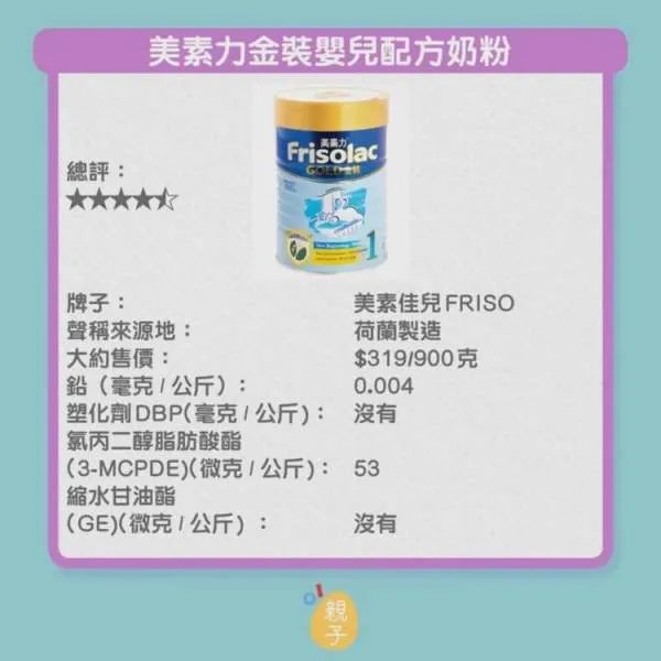 香港传出哪9款婴幼奶粉含致癌物？