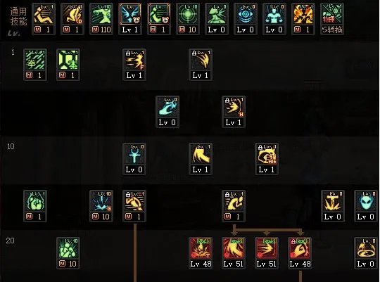 dnf110级版本蓝拳怎么加点 2023蓝拳加点推荐