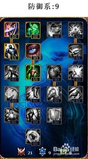 lol德玛西亚之力天赋加点图