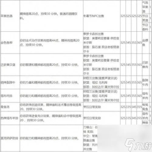 巨型卡利鸟翅 巨人卡利