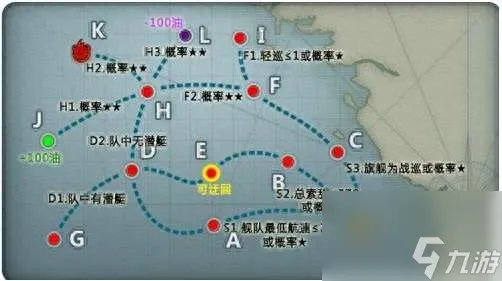 战舰少女6-1关卡攻略及带路条件 通关路线 玩法和掉落详解