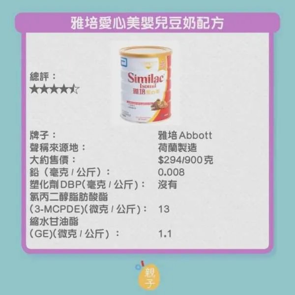 香港传出哪9款婴幼奶粉含致癌物？