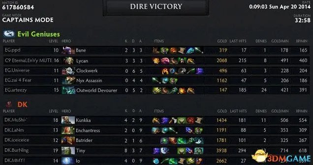 SL9联赛DK截止目前高歌猛进未尝一败 首支挺进决赛