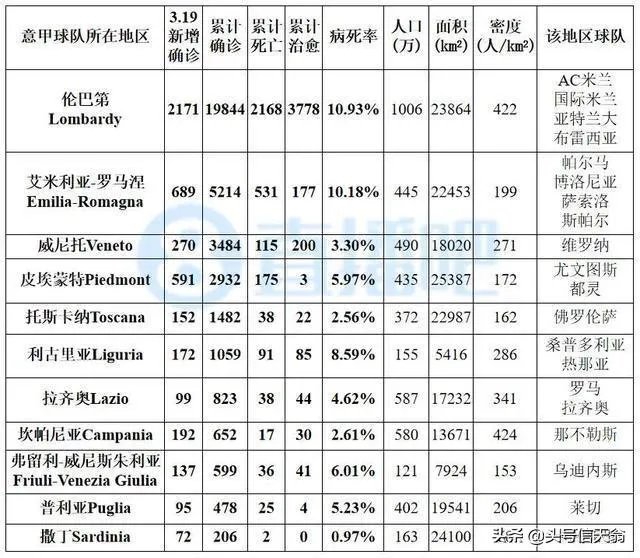 如何看待张文宏称疫情可能持续一到两年？